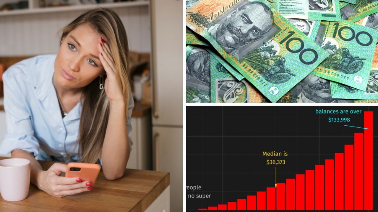 How Much Super Should You Have?