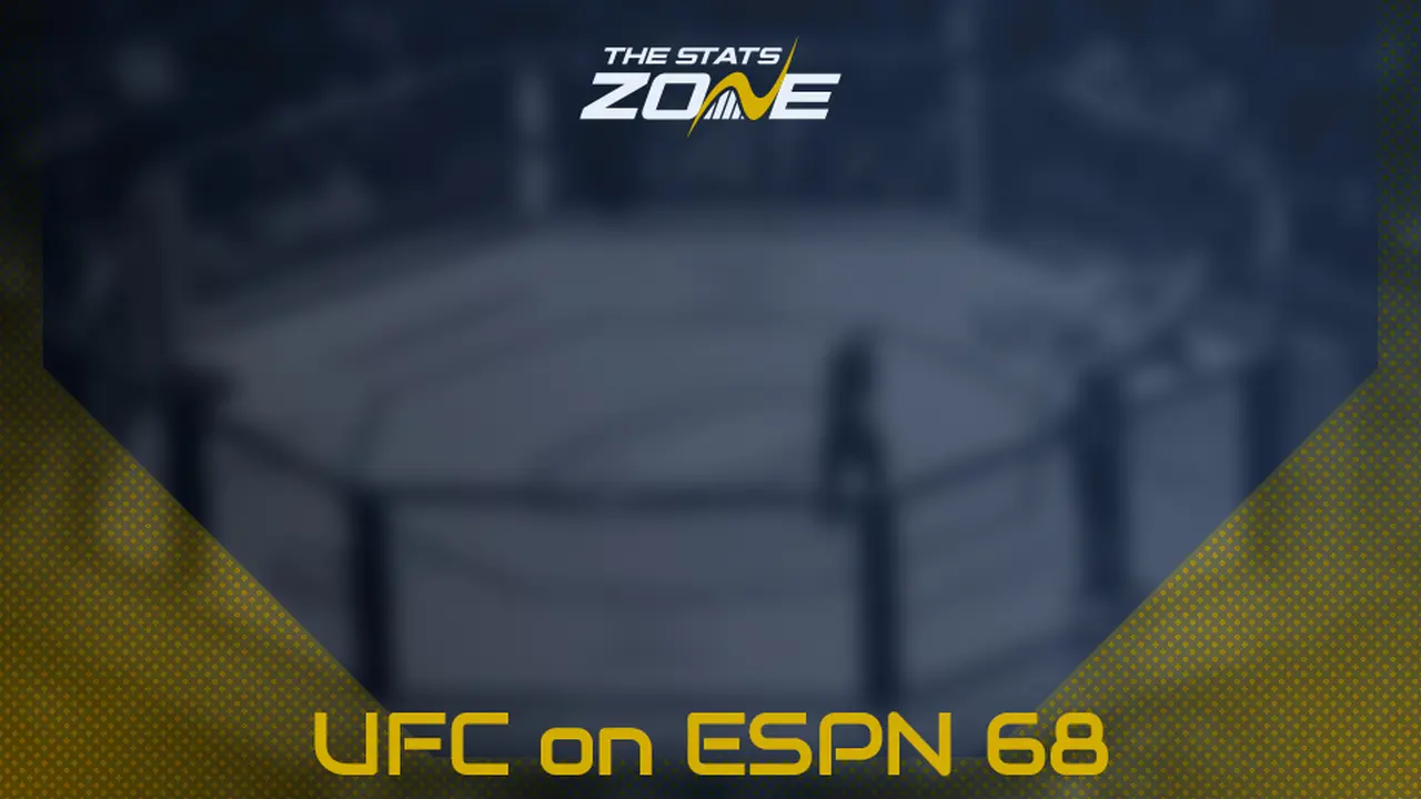 Ramiz Brahimaj Vs. Billy Goff: UFC Fight Night Prediction